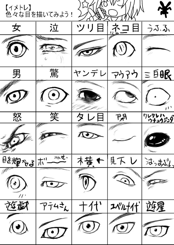 教程##动漫#动漫眼睛大全 动漫漫画眼睛素材大全 漫画眼睛匠烫