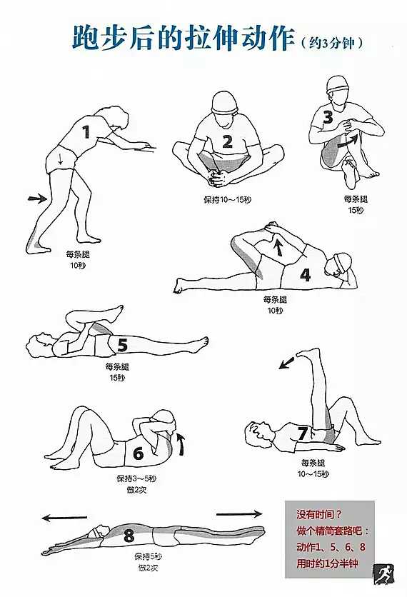 跑步后的拉伸运动