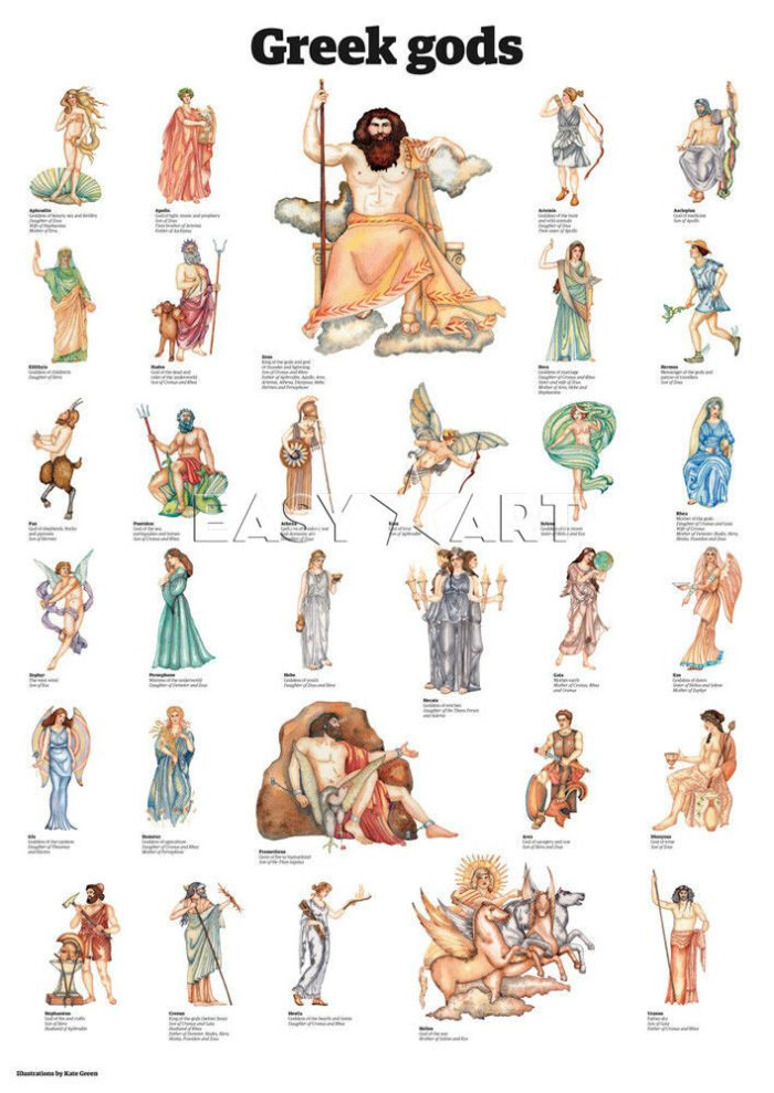 greek gods