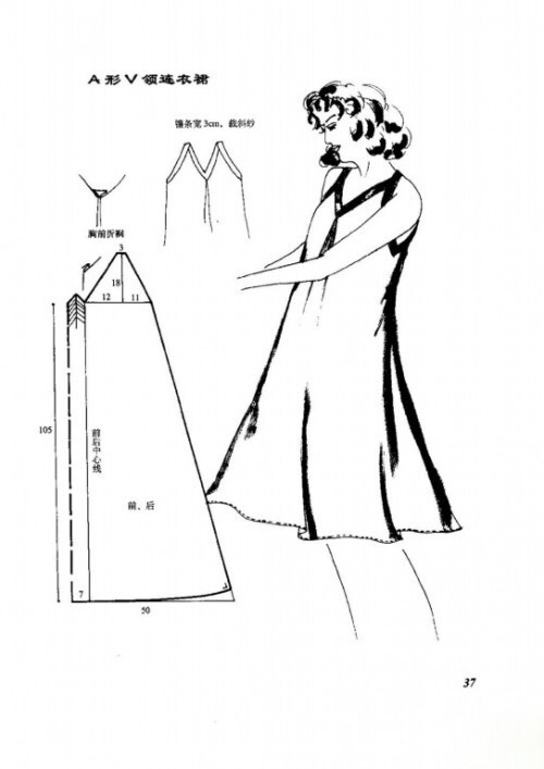 连衣裙纸样,制版,图纸