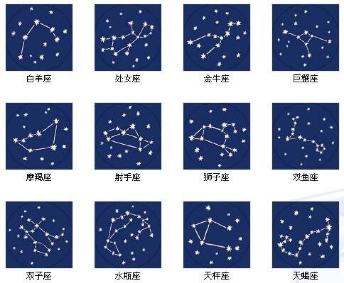 天上108星星名字图片图片