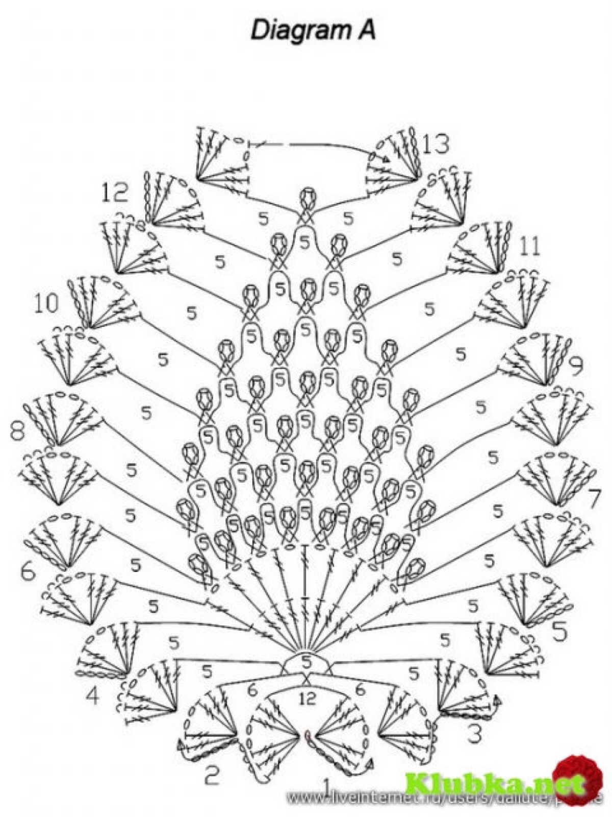 菠萝花的织法详细图解图片