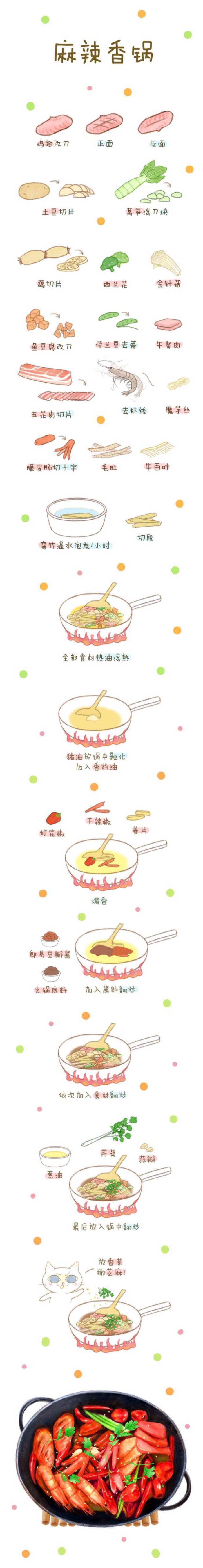 《日食记 · 麻辣香锅》