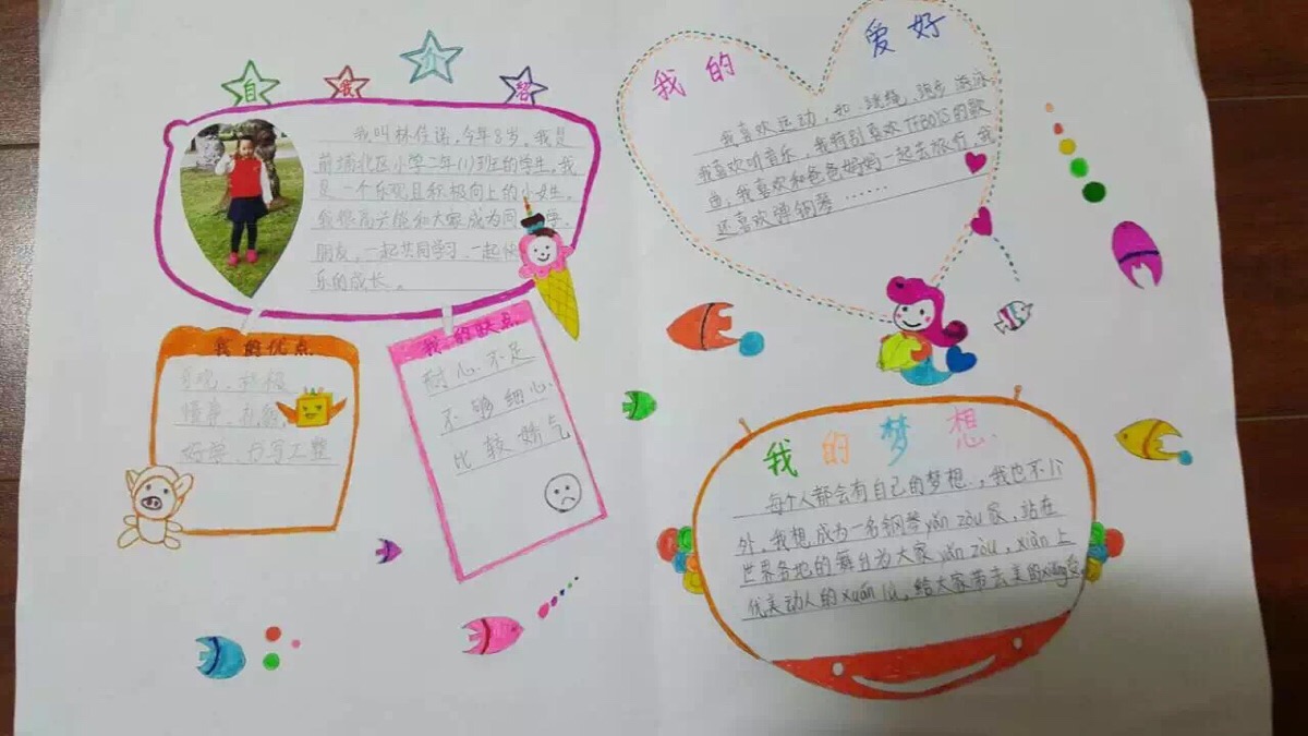 手抄报自我介绍图片素材