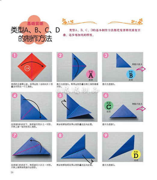剪纸基本折