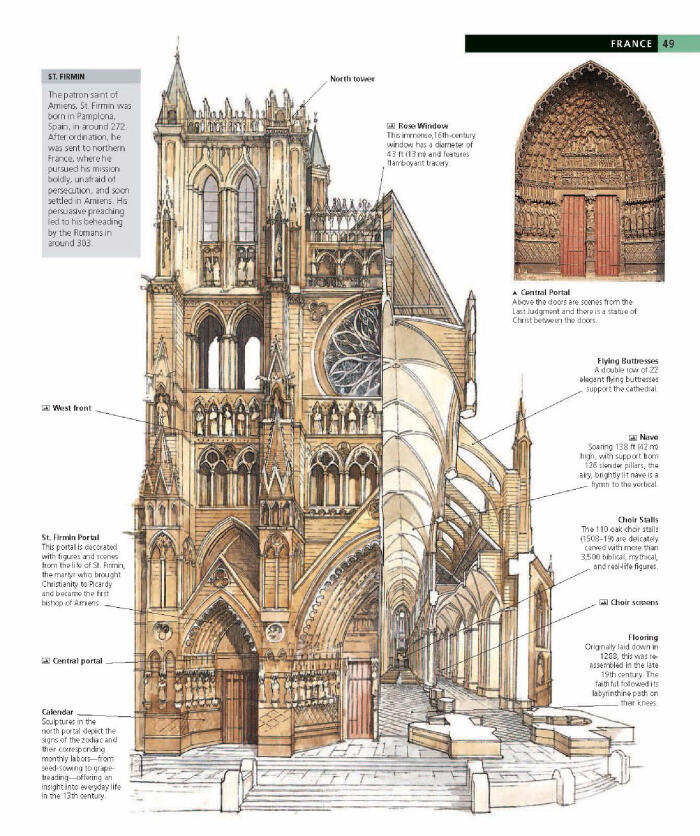 圣彼得大教堂建筑结构图片