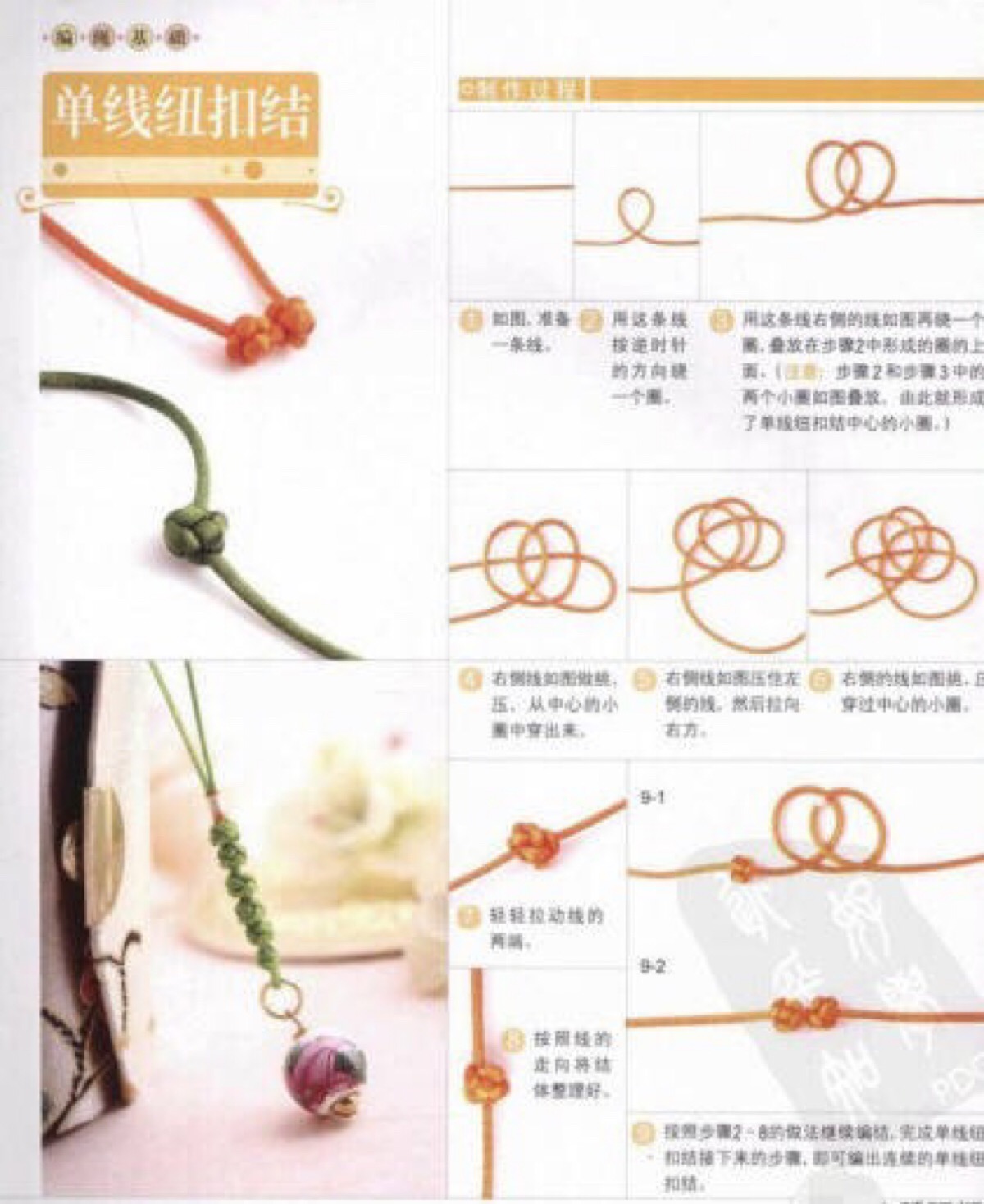 单线纽扣结