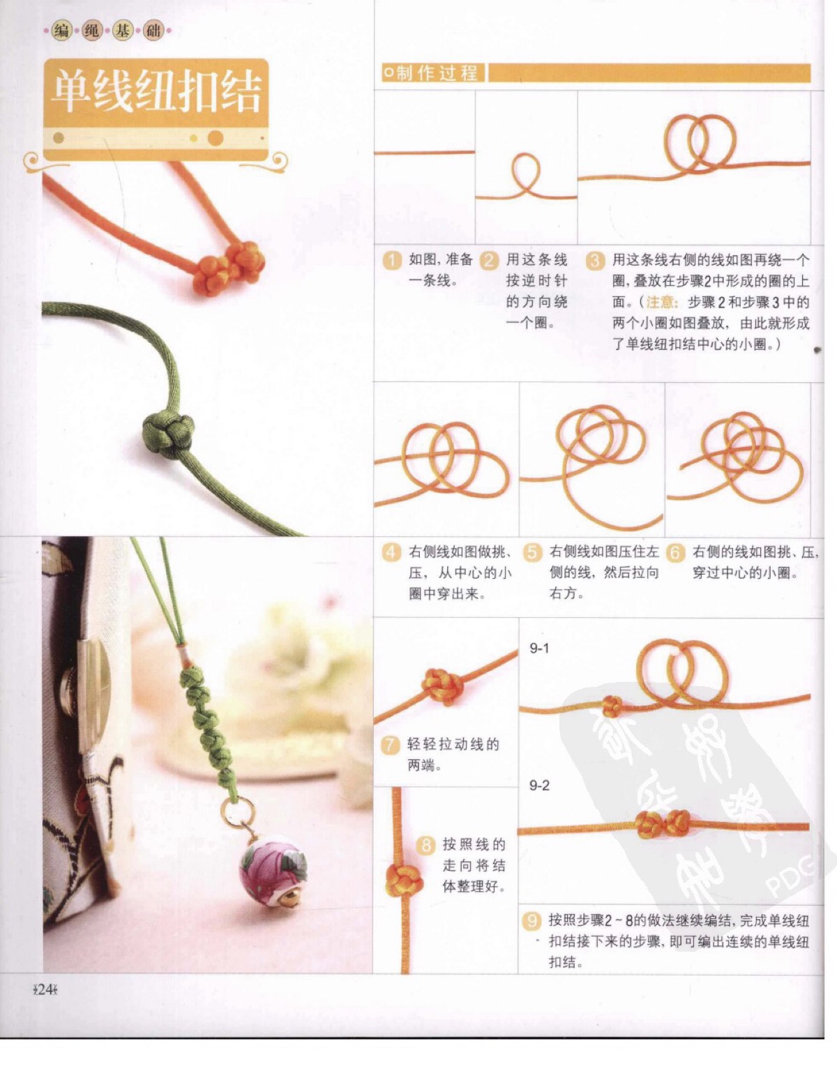 单线纽扣结