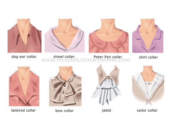 【关于各种领子和装饰的名字】昨天有人问,我记得之前发过一个各种