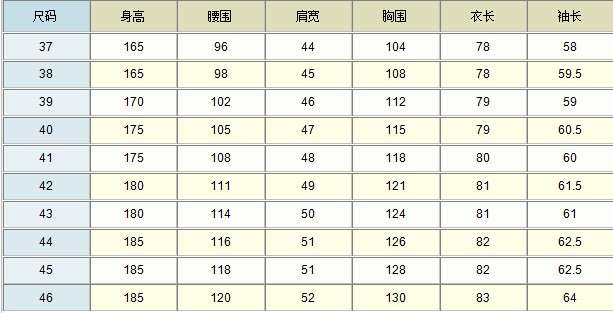 衬衣码数对照表男士图片