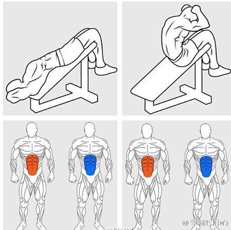 9个健身动作训练肌肉示意图,每个动作锻炼的部位已经标出,橘色为重点