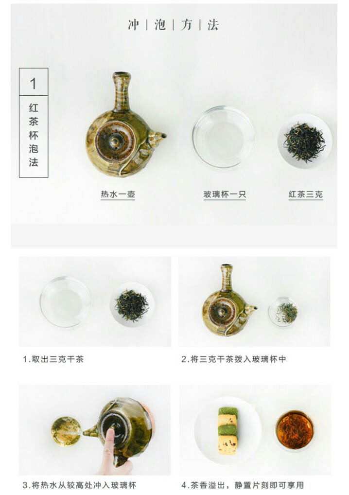 红茶茶艺冲泡步骤图片