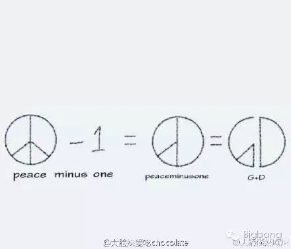 peaceminus,peaceminusone peaceminusone=peace(反战标志)minus(减去)one(一划)=gd.