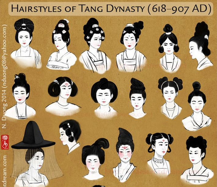 古代每个朝代的发型图片