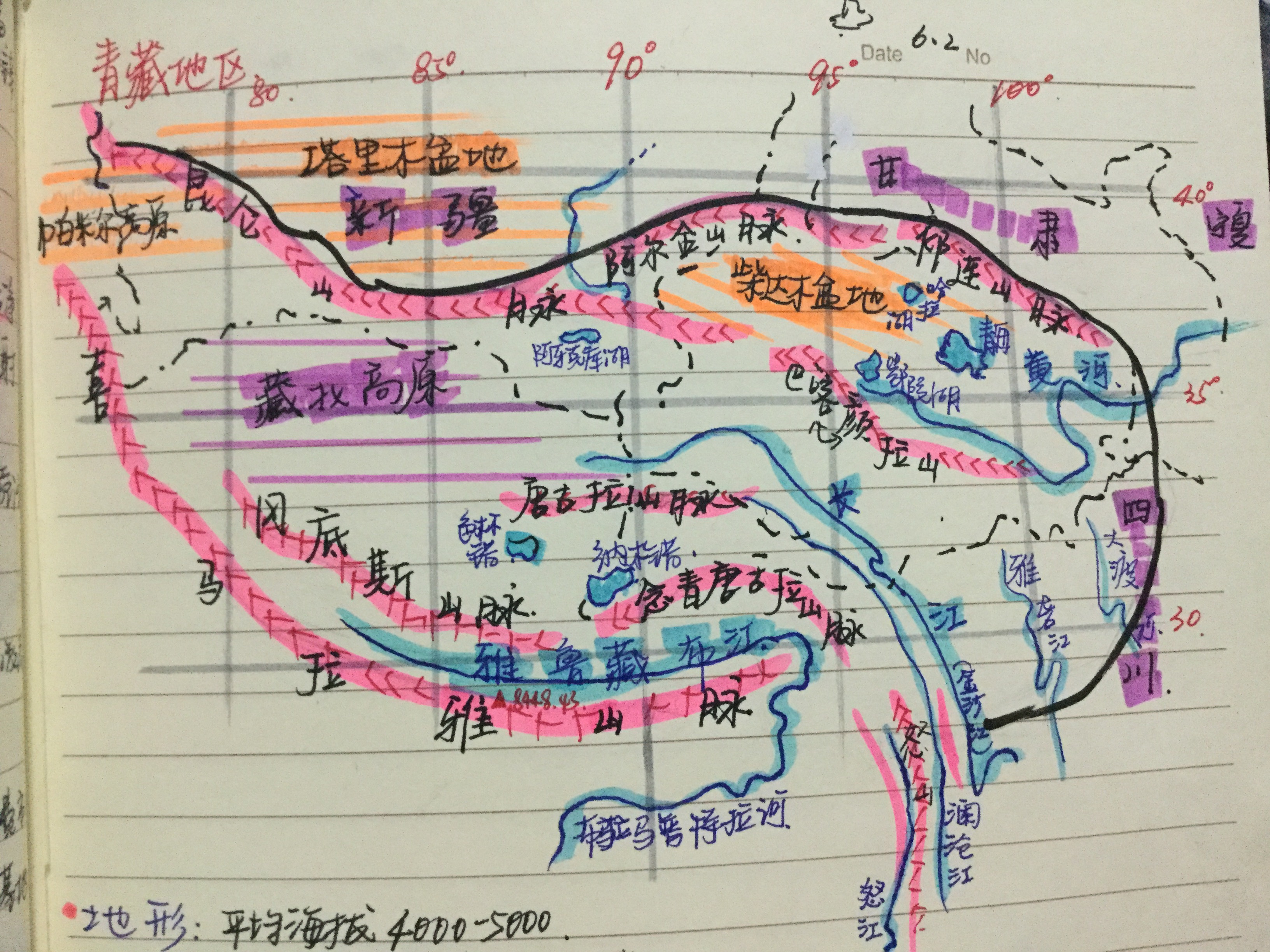 地理青藏地区手抄报图片