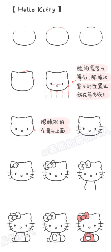 hallo kitty