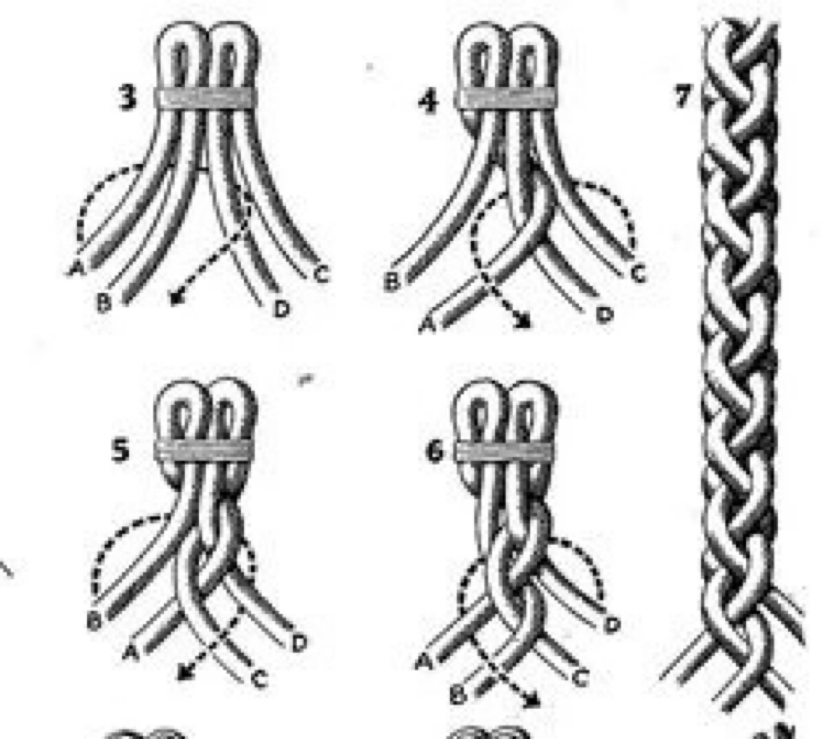 动漫绳子画法图片