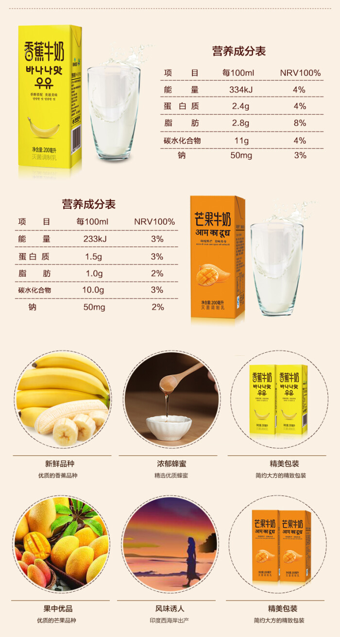 香蕉芒果牛奶组合 新希望早餐奶200mlx12盒x2箱 全脂牛奶-tmall.