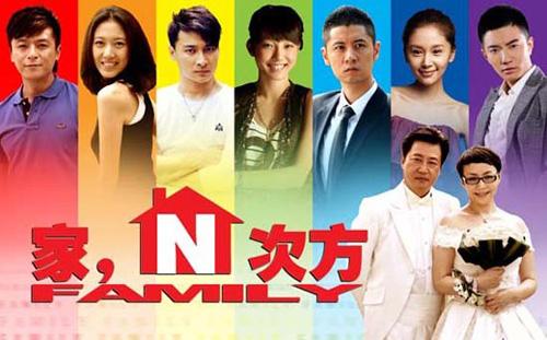 家,n次方