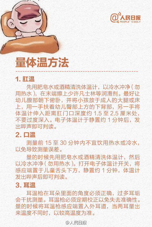 5℃,多喝水,尝试物理降温;④抗生素对病毒性感冒没用