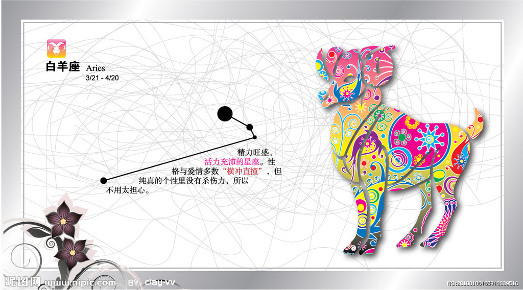 白羊座北交点落在双子座图片
