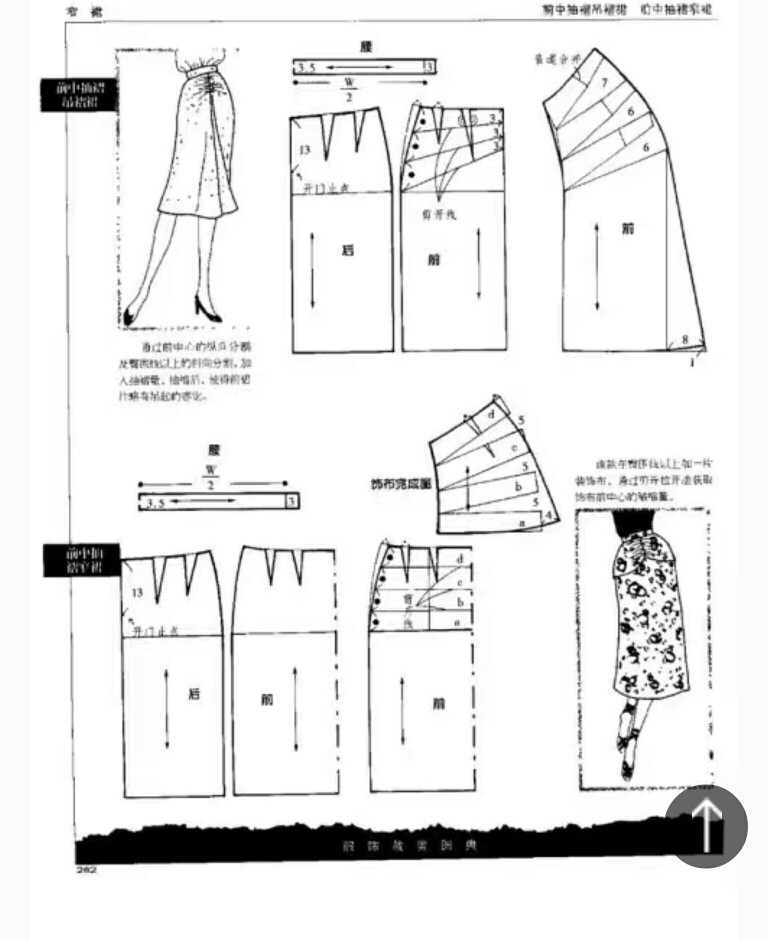 裙子制版