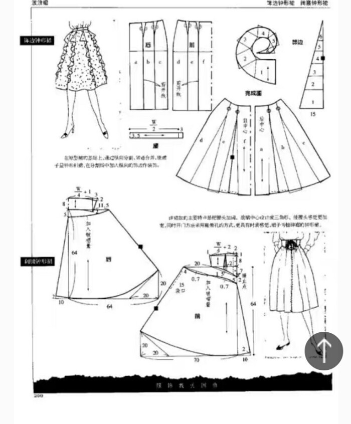 百褶裙版型图及图解图片