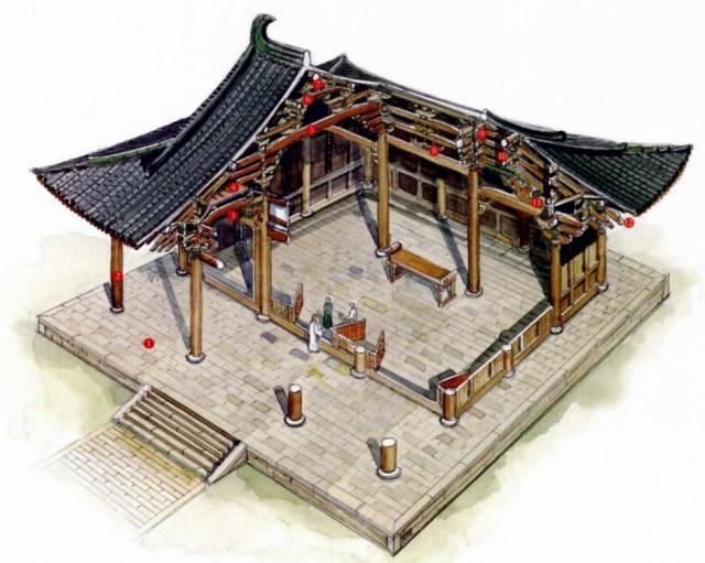 华林寺大殿【北宋乾德二年 福建省福州市】
