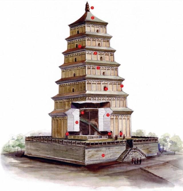 慈恩寺大雁塔【唐永徽三年 山西省西安市】