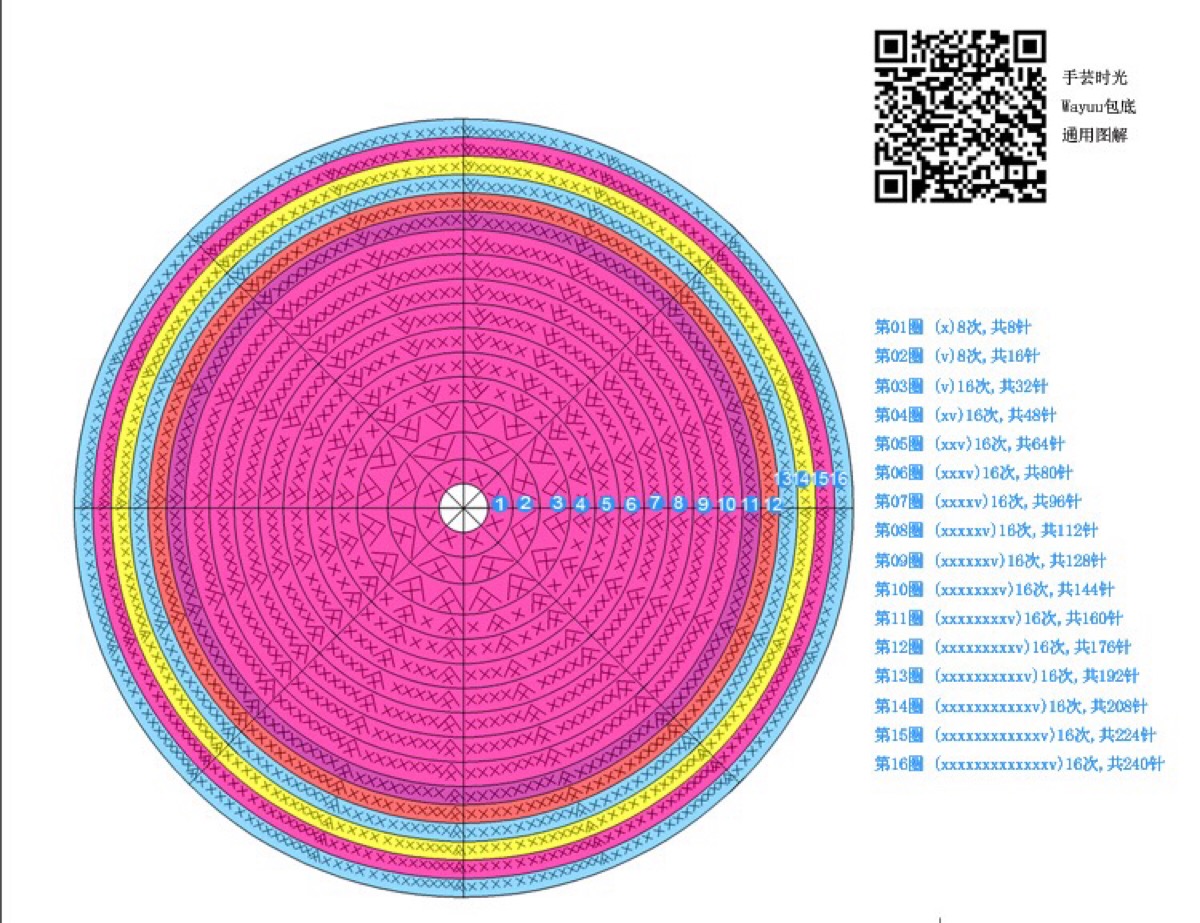 瓦尤包包底图案图纸图片