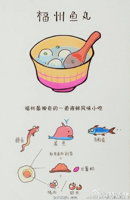 闽南小吃卡通图片