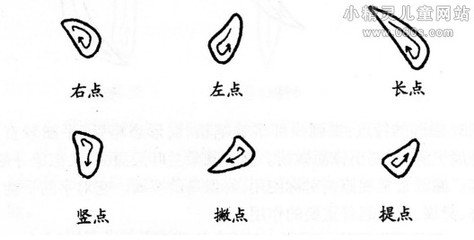 关注   右点写法的 搜索结果_360图片  收藏