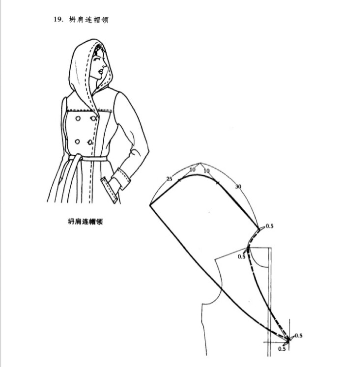 连帽领结构图图片