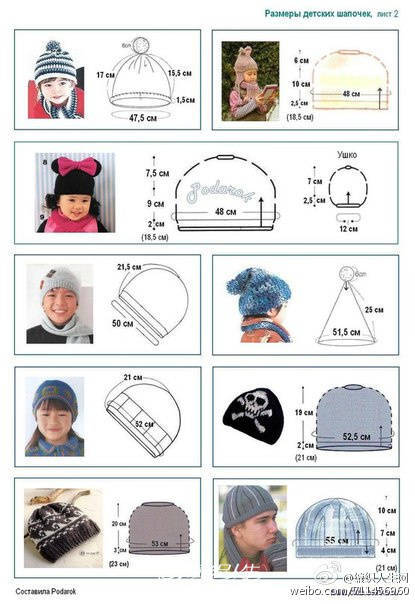 毛线帽子尺寸对照表图片