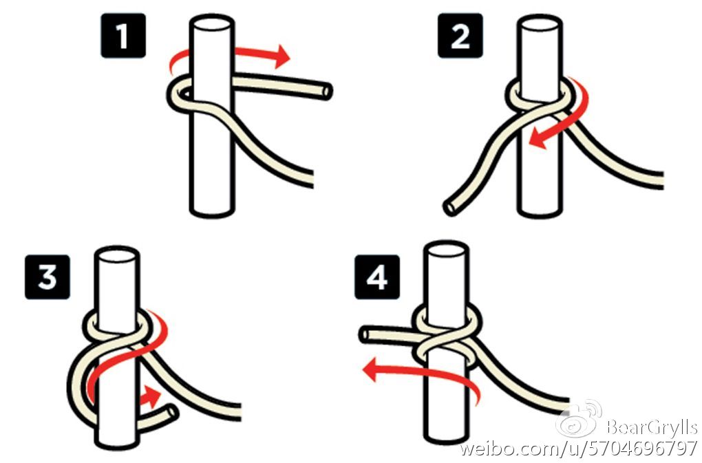 用绳子给纸箱打结方法图片