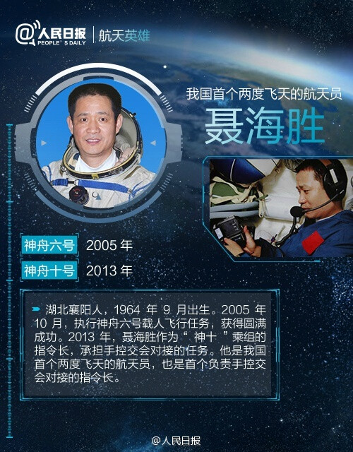宇航员聂海胜的简历图片