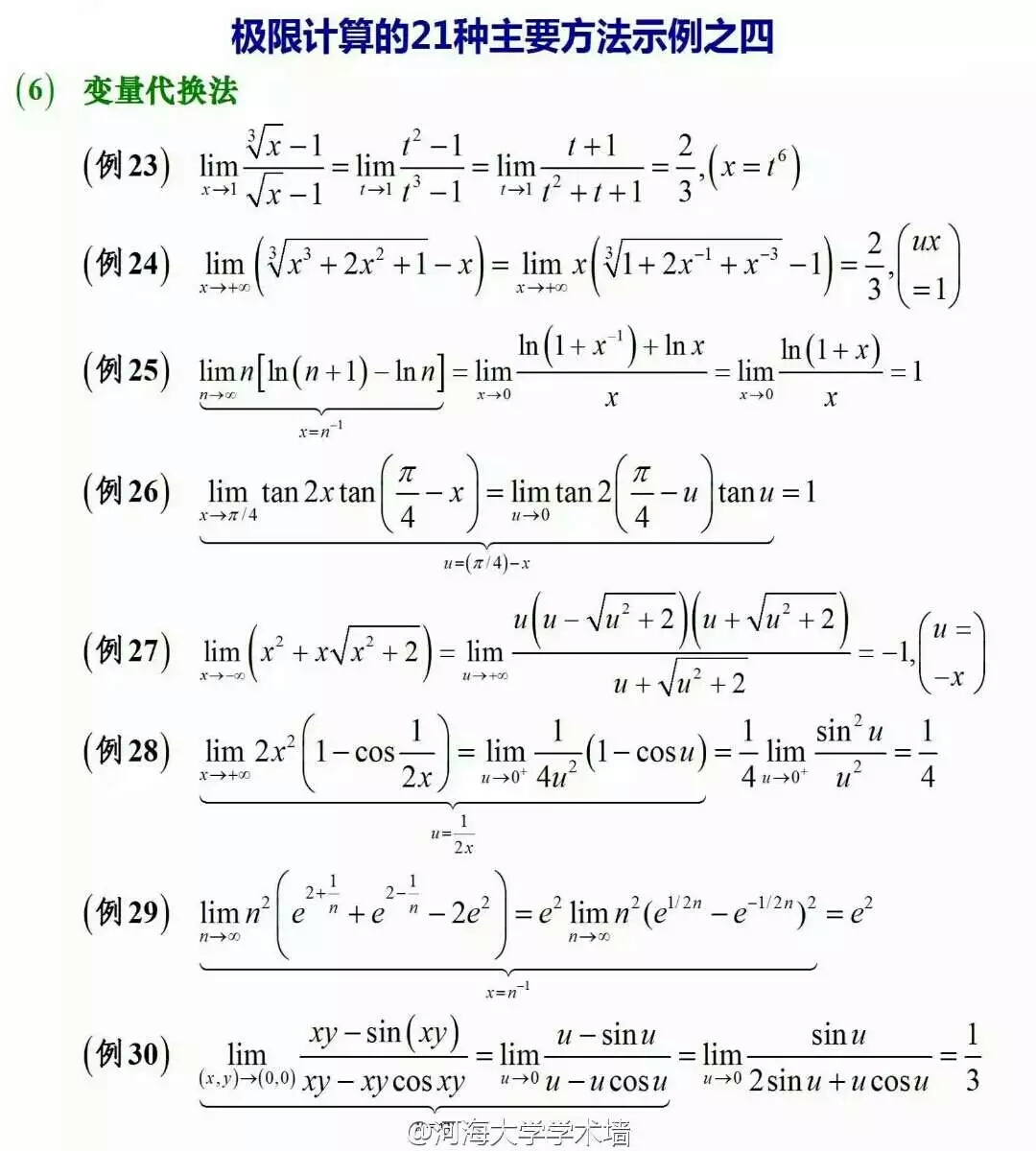 极限的21种方法高清图图片