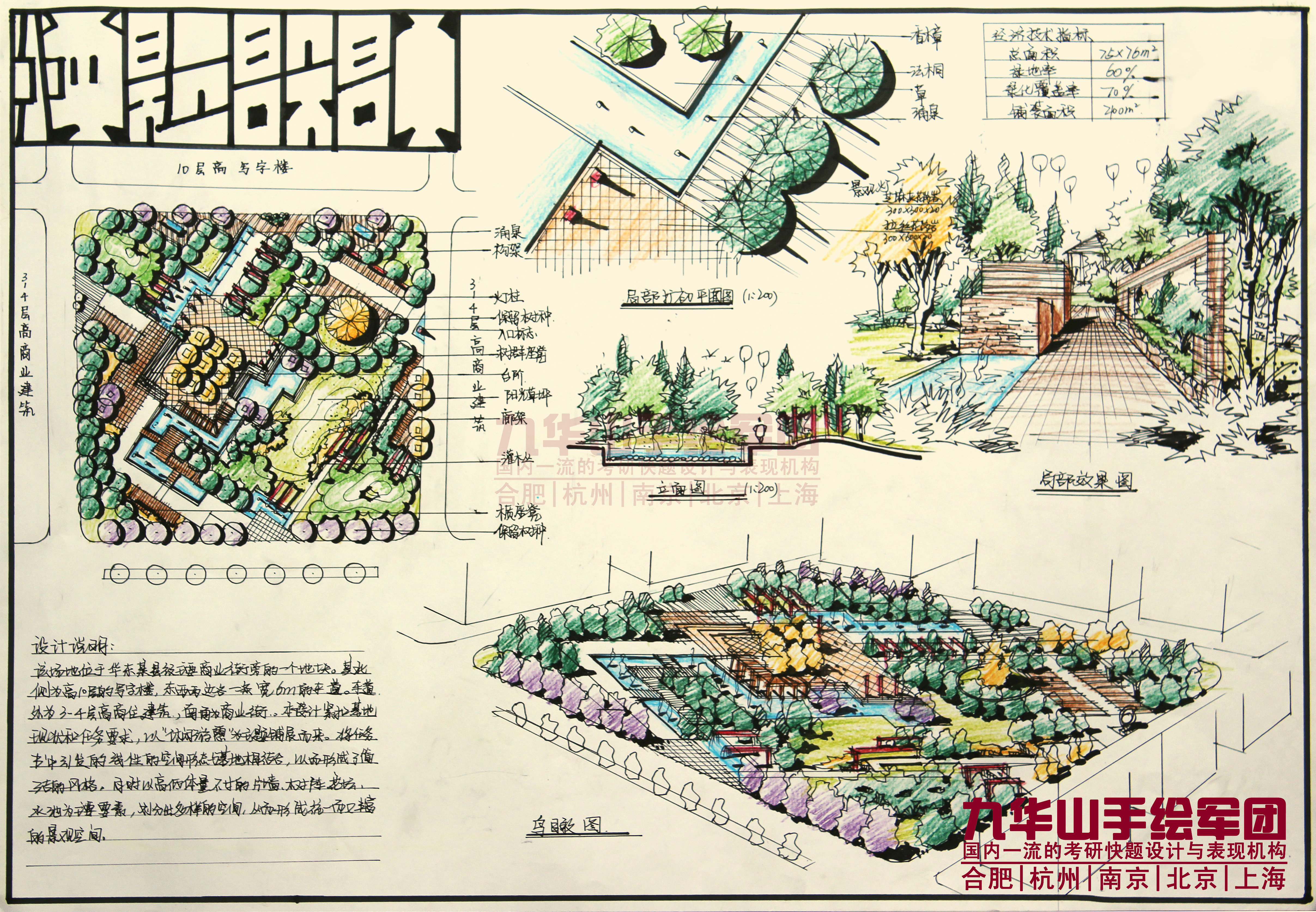 南京手绘培训,手绘培训,建筑手绘,建筑手绘培训,建筑效果图,建筑快题