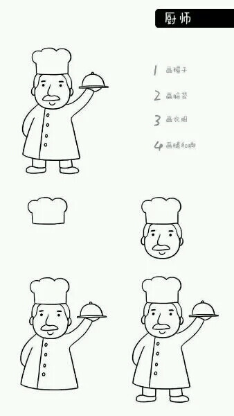厨师简笔画步骤图片