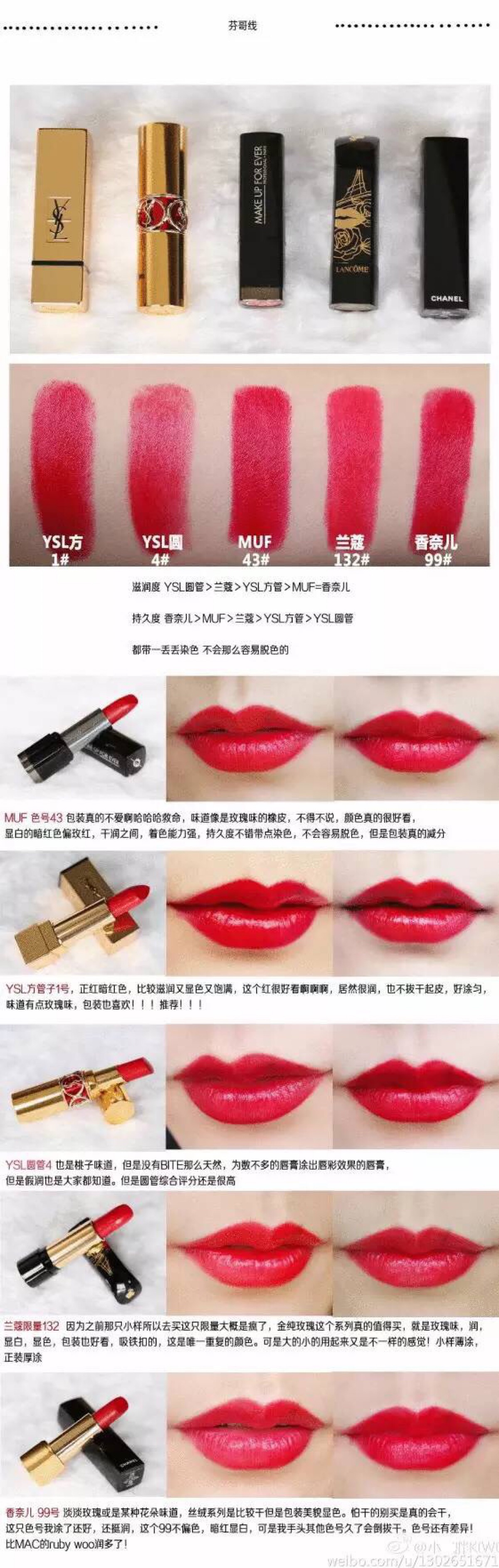 方1#ysl.圆4#muf.43#兰蔻132#chanel.99