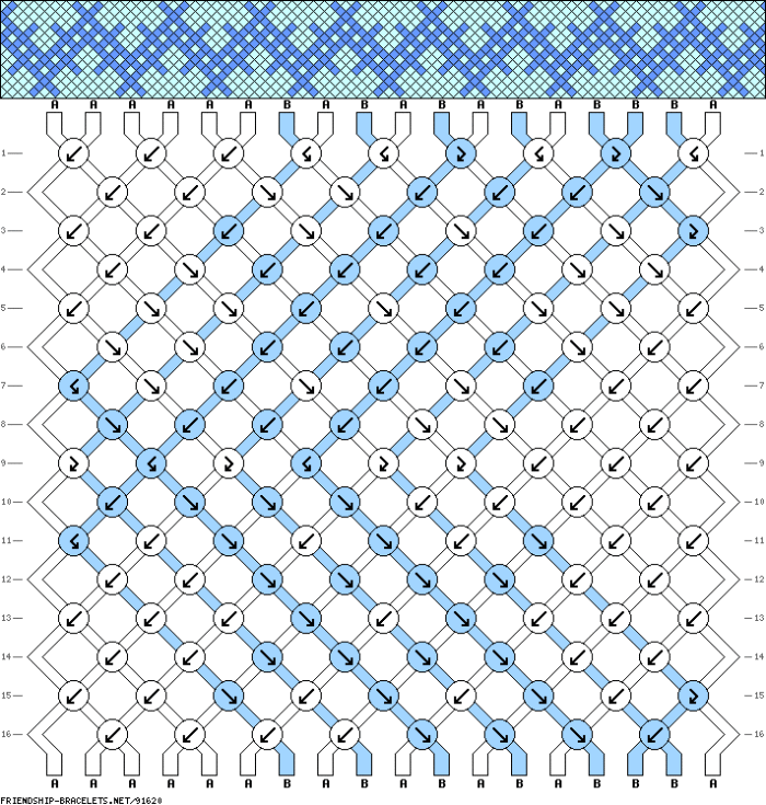 走线图(转自外网)