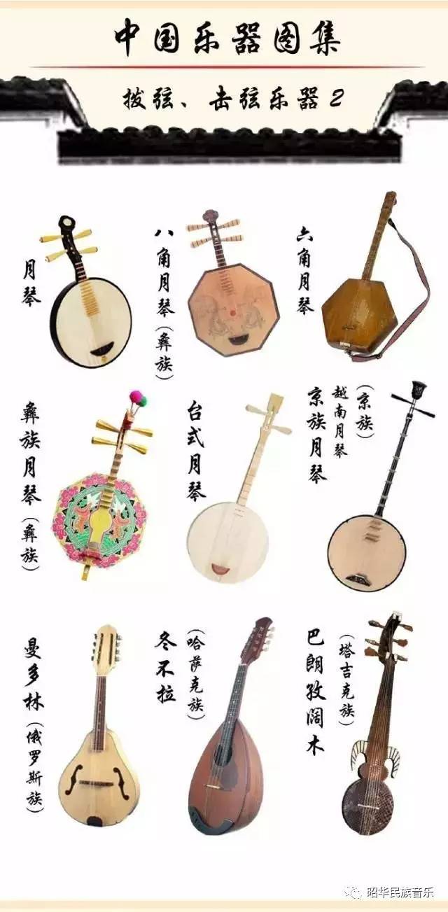 即:情侣头像,拉弦乐器,弹拔乐器,打击乐器.表情乐器包qqemoji吹管图片