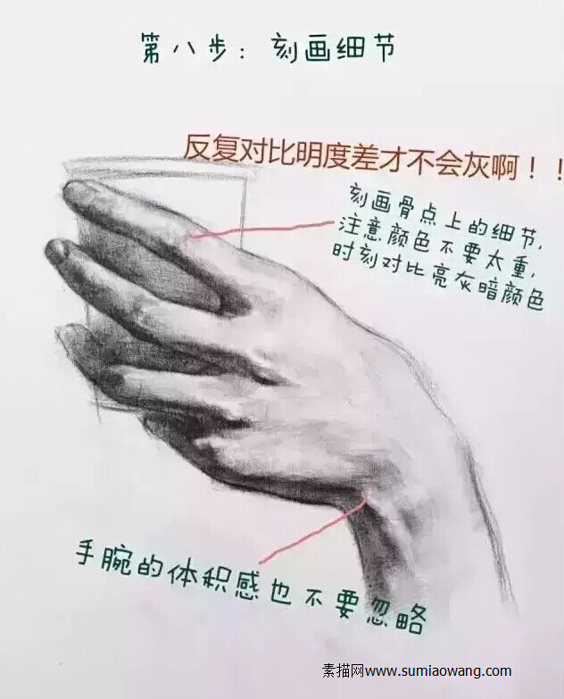 素描画手步骤图