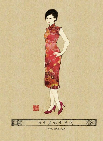 中国从古至今时尚服饰演变