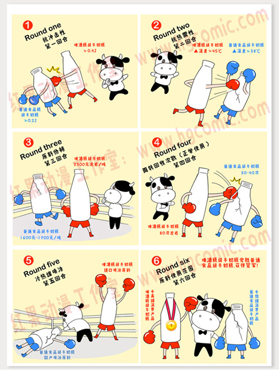 用漫画直观说明奶瓶质量比其它普通奶瓶的要好.