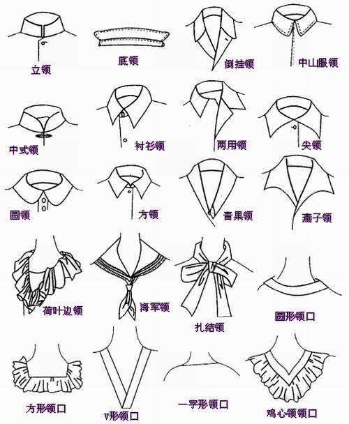 服装设计衣领设计