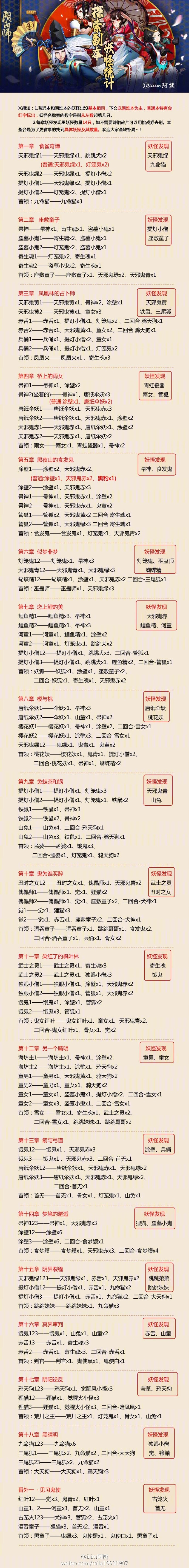 阴阳师手游# 又双叒叕更新啦悬赏封印攻略v2.