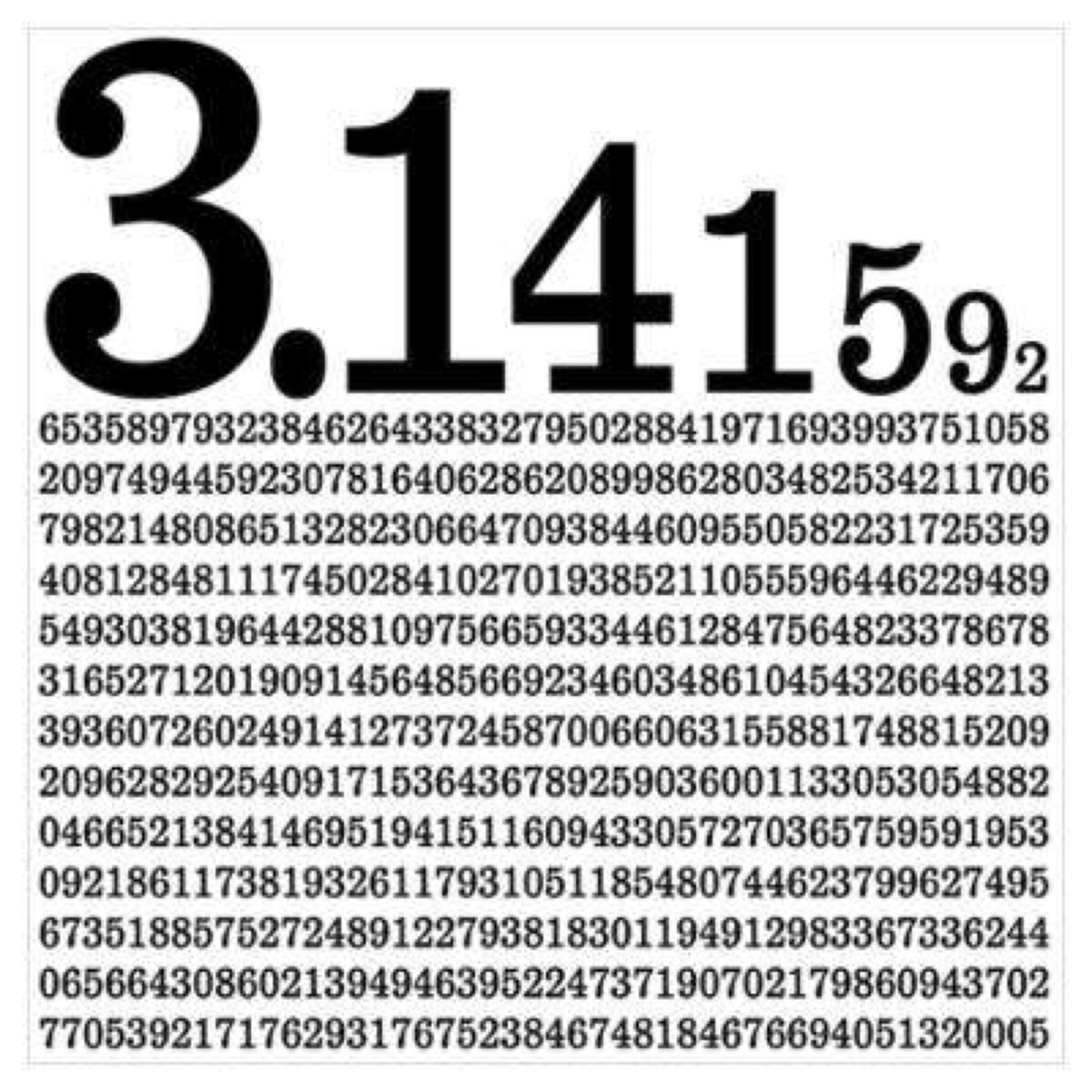 π=3.14后面的是什么图片