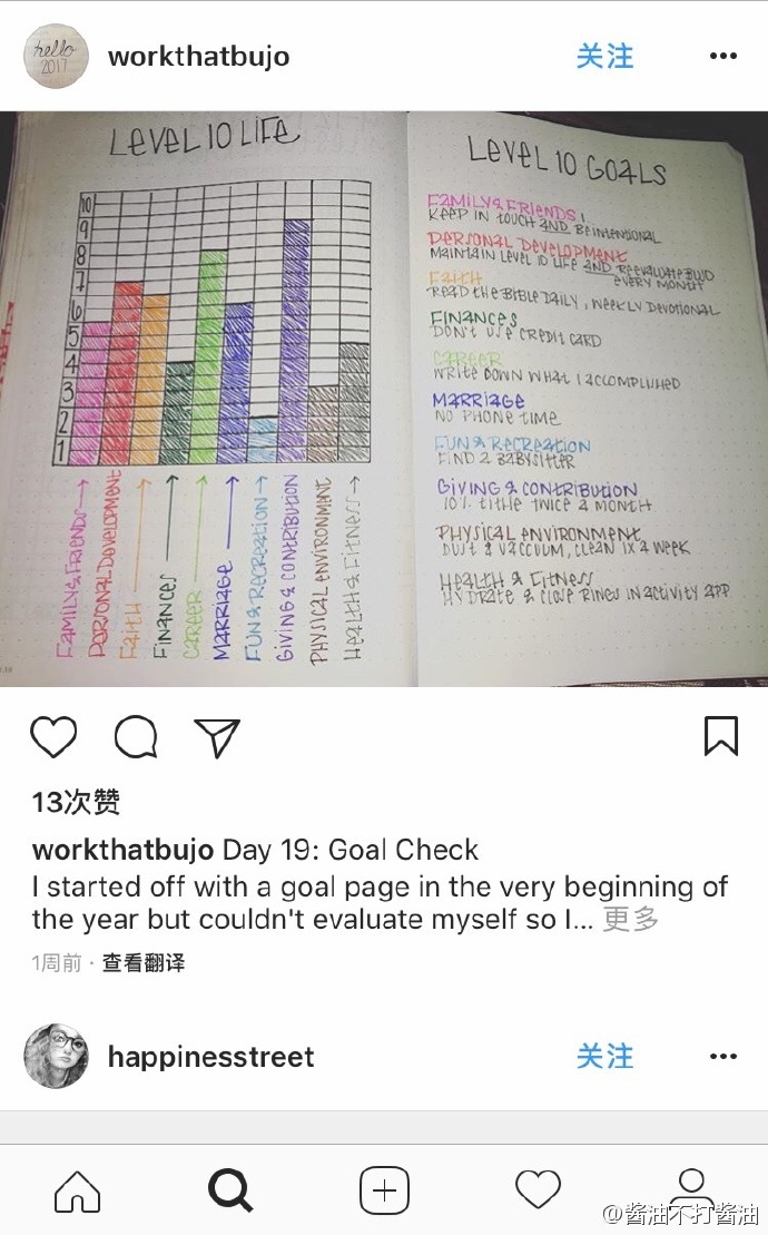 bullet journal 十级人生和目标管理level 10 life: 满分人生,划分为