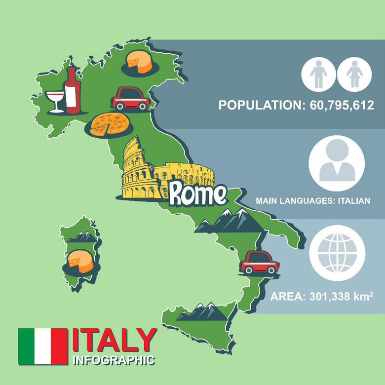 意大利彩色手绘旅游地图矢量